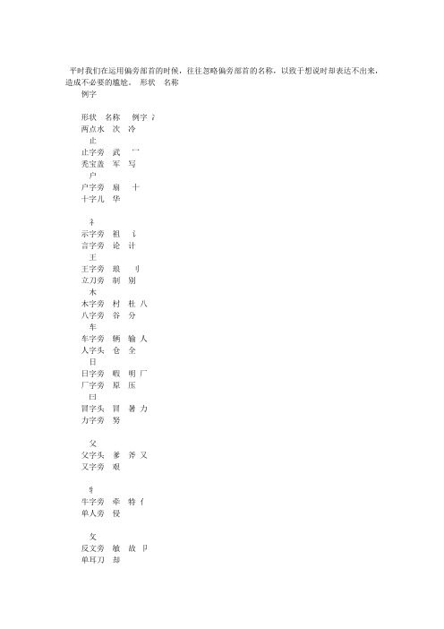 常见偏旁部首名称