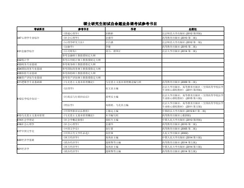 2016央财研究生初试自命题业务科书目