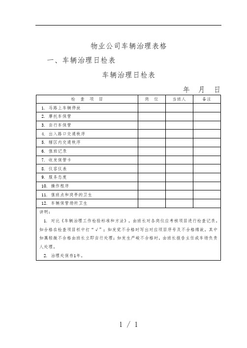 物业公司车辆管理表格汇编