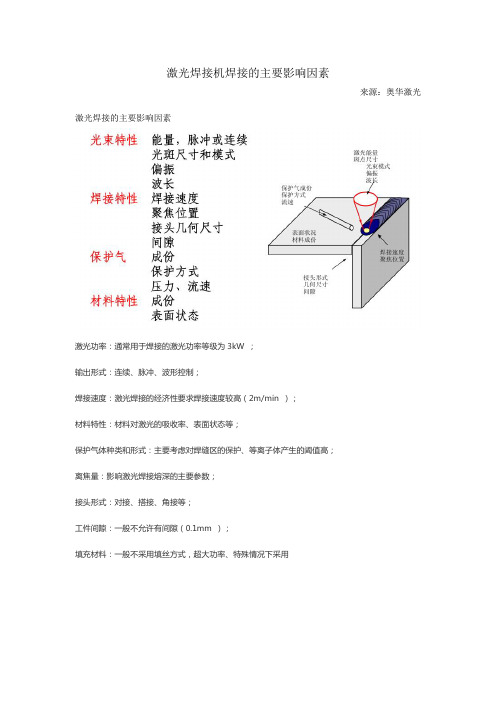 关于激光焊接机焊接的主要影响因素分析总结