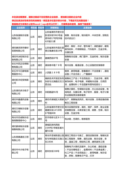 新版山东省潍坊制冷设备销售工商企业公司商家名录名单联系方式大全42家