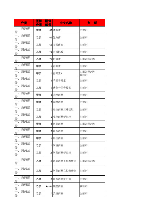 国家基本医疗保险