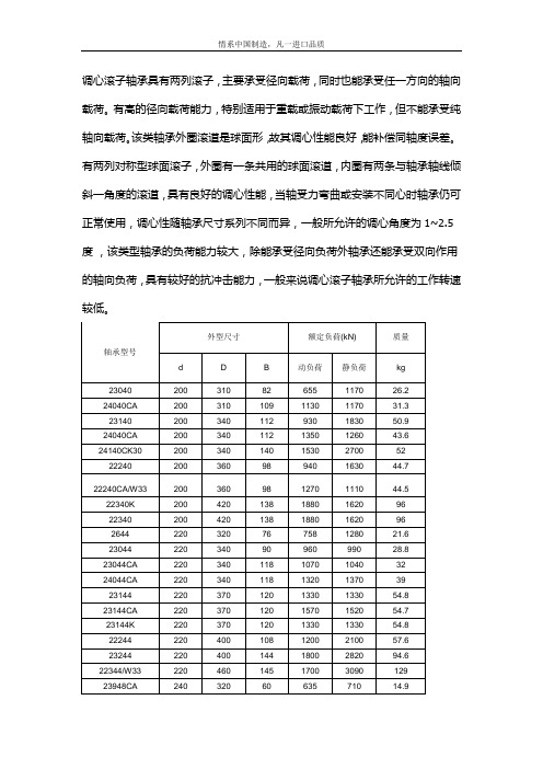 调心滚子轴承型号尺寸规格