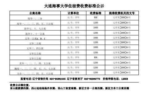 大连海事大学住宿费收费标准公示