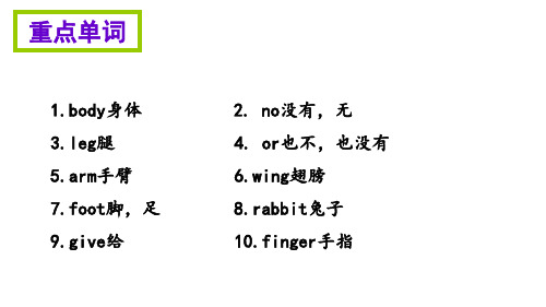 五年级上册英语单元知识清单-Unit3∣译林版(三起) (共7张PPT)