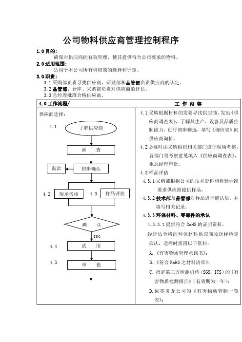 公司物料供应商管理控制程序