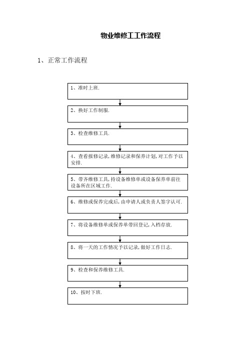 维修工工作流程