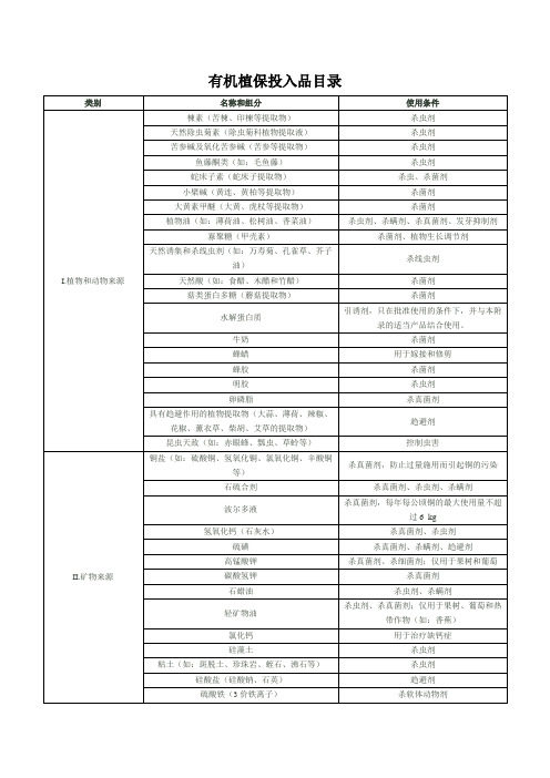 有机植保投入品目录