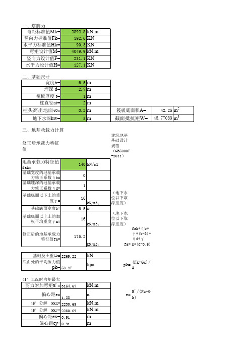 通信单管塔独立基础计算