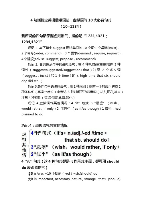 4句话搞定英语最难语法：虚拟语气10大必背句式（10=1234）