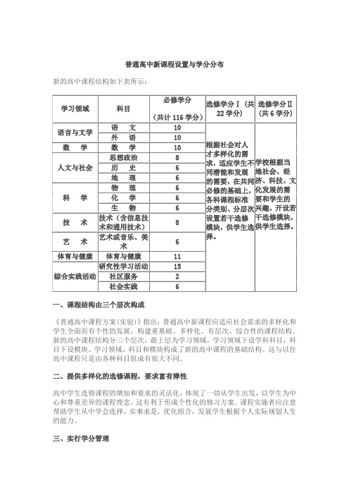 新课改各科学分分布