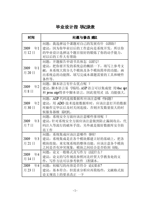 毕业设计指导记录表