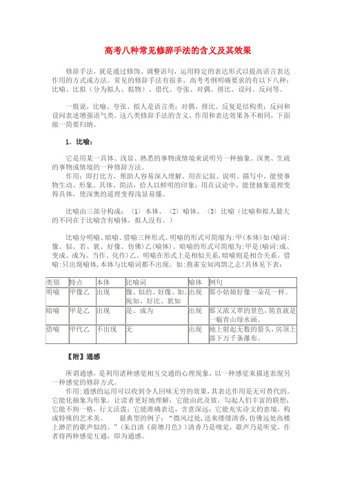 高考八种常见修辞手法的含义及其效果