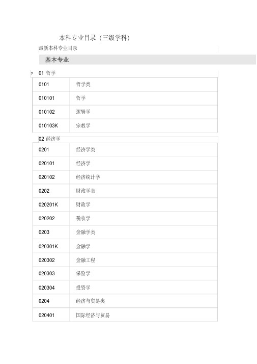 三级学科分类本科专业.doc