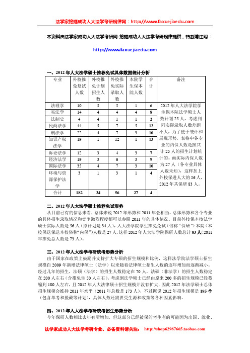 2012年成功人大法学硕士各专业推荐免试人数详情下的人大法学专业选择、报考篇