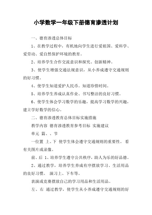 小学数学一年级下册德育渗透计划