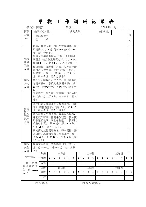 学 校 工 作 调研 记 录 表