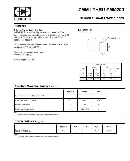 ZMM180资料