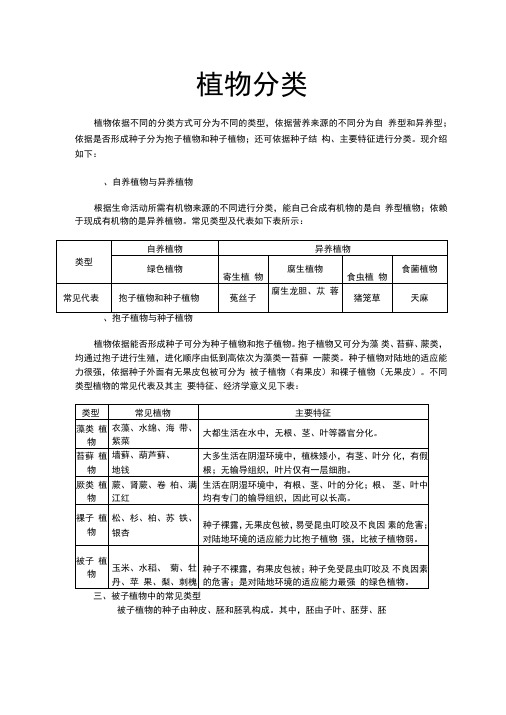 植物分类方法