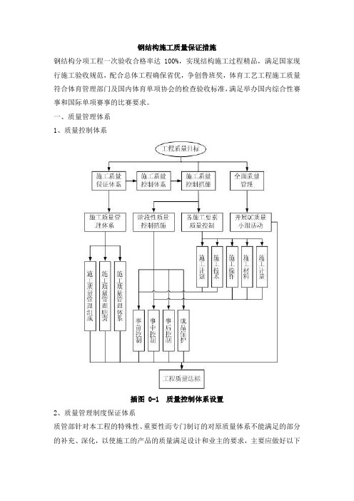 钢结构施工质量保证措施