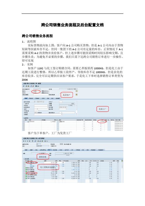 SAP跨公司销售业务流程及后台配置文档