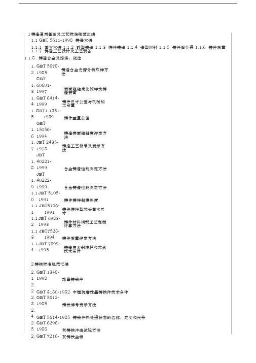 铸造相关标准