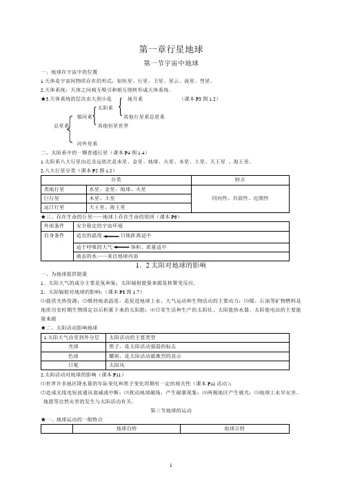 高中地理必修一知识点总结