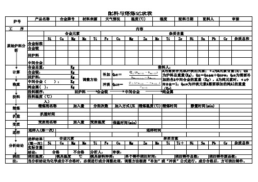 配料与熔炼记录表7