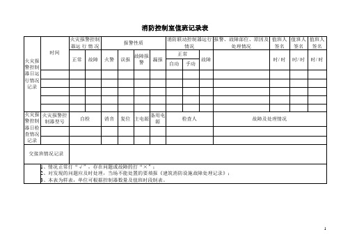 消防控制室值班记录表