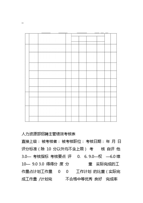 招聘主管绩效考核指标