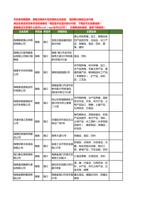 新版海南省饮料食品工商企业公司商家名录名单联系方式大全493家