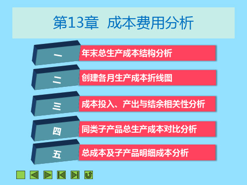 成本费用分析课件(PPT 35页)