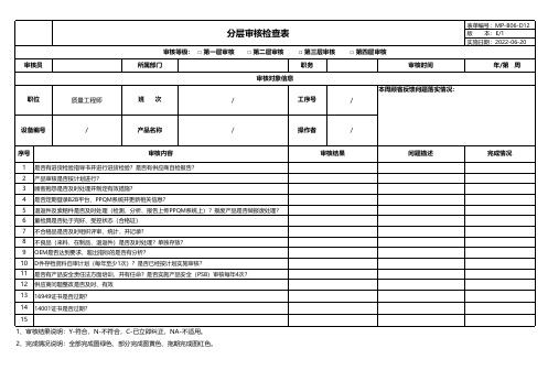 质量工程师分层审核检查表