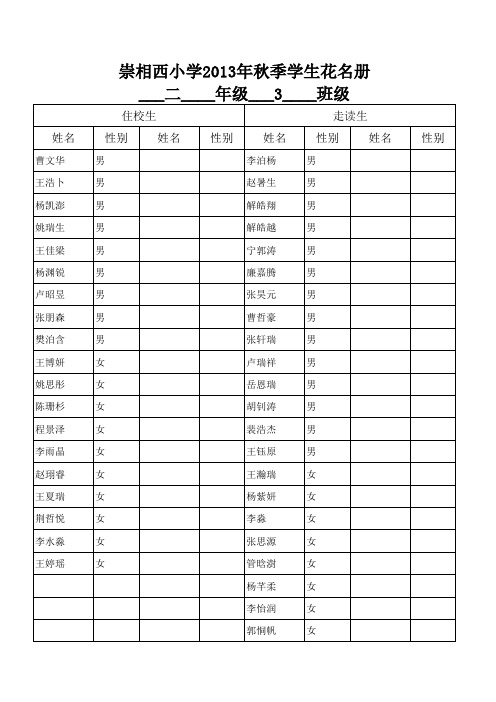 秋季花名册(1)