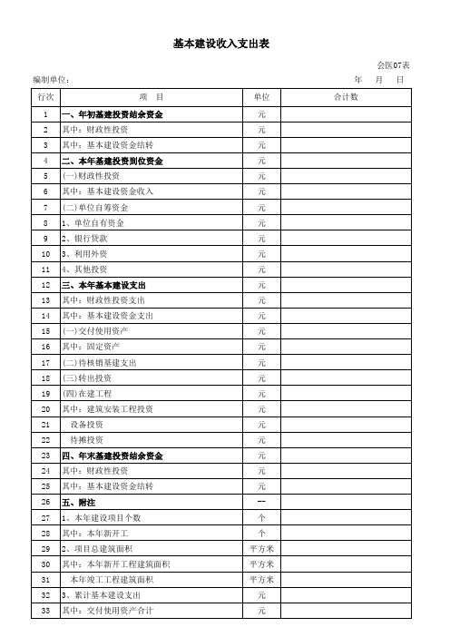 医院会计报表格式-增补部分