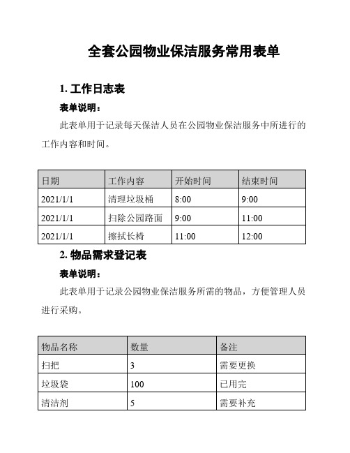 全套公园物业保洁服务常用表单