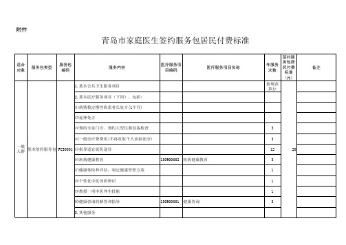 签约服务包居民付费标准