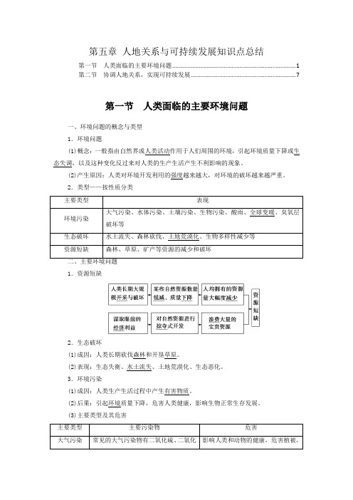 新教材湘教版高中地理必修第二册第五章人地关系与可持续发展 知识点考点重点难点归纳总结