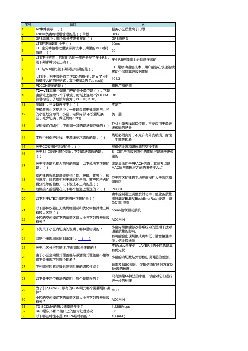 GDMCC 支撑模拟考试(一)带答案