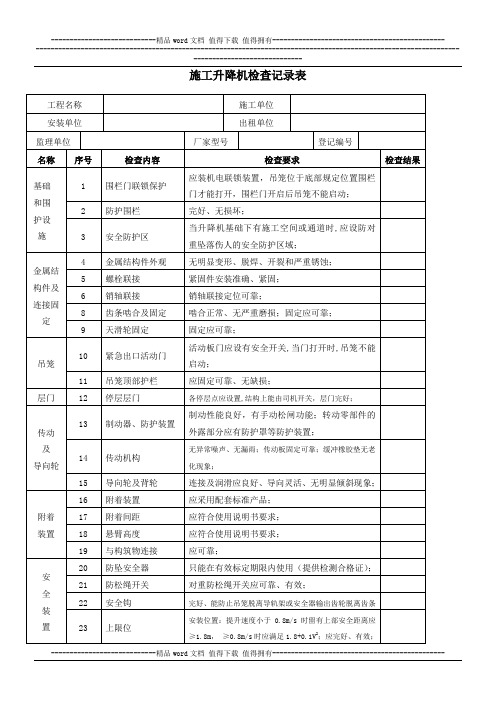 施工升降机检查记录表