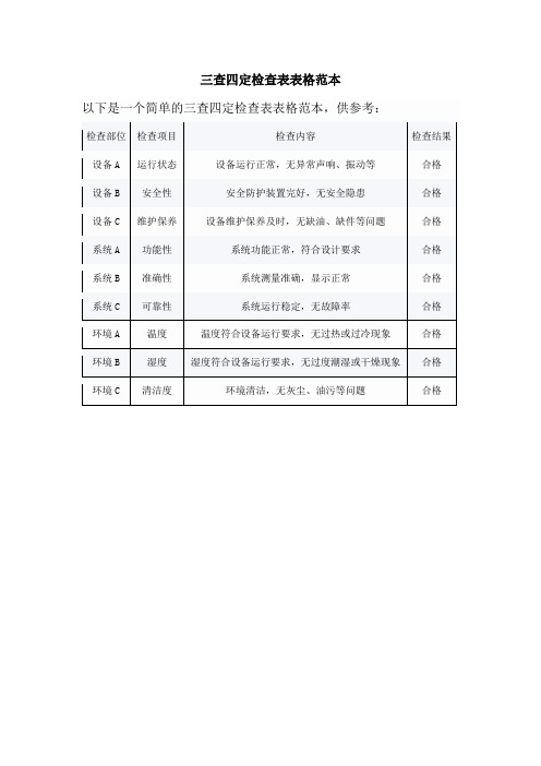 三查四定检查表表格范本