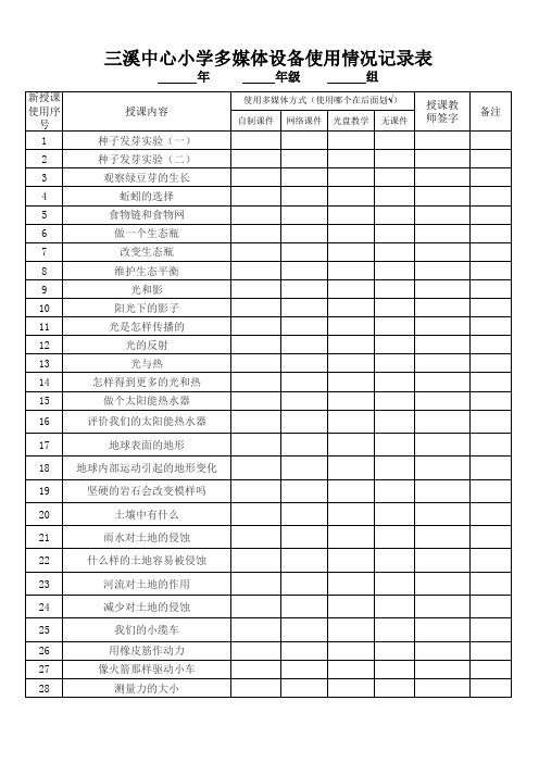 (五年级上册科学)多媒体设备使用情况登记表