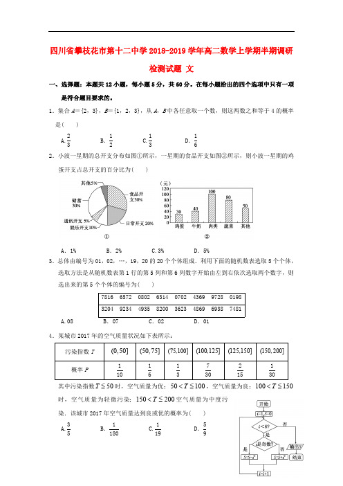 四川省攀枝花市第十二中学2018_2019学年高二数学上学期半期调研检测试题文