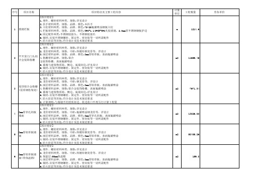 劳务工程量清单