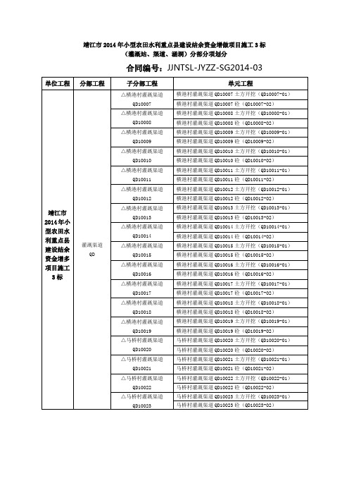 三标标项目划分表