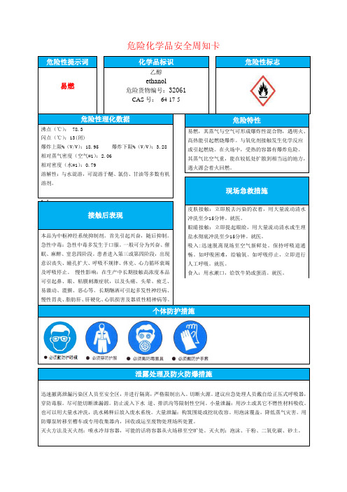 乙醇安全周知卡