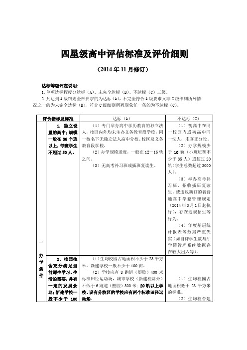 四星级高中评价标准及评价细则