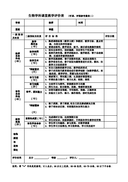 生物学科课堂教学评价表  (听课、评课参考量表二)