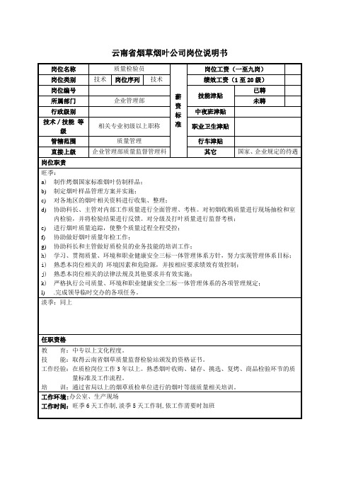 烟叶质量质检员岗位说明书范例