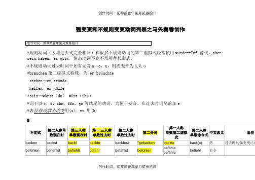 德语不规则动词变化表 精编注释版